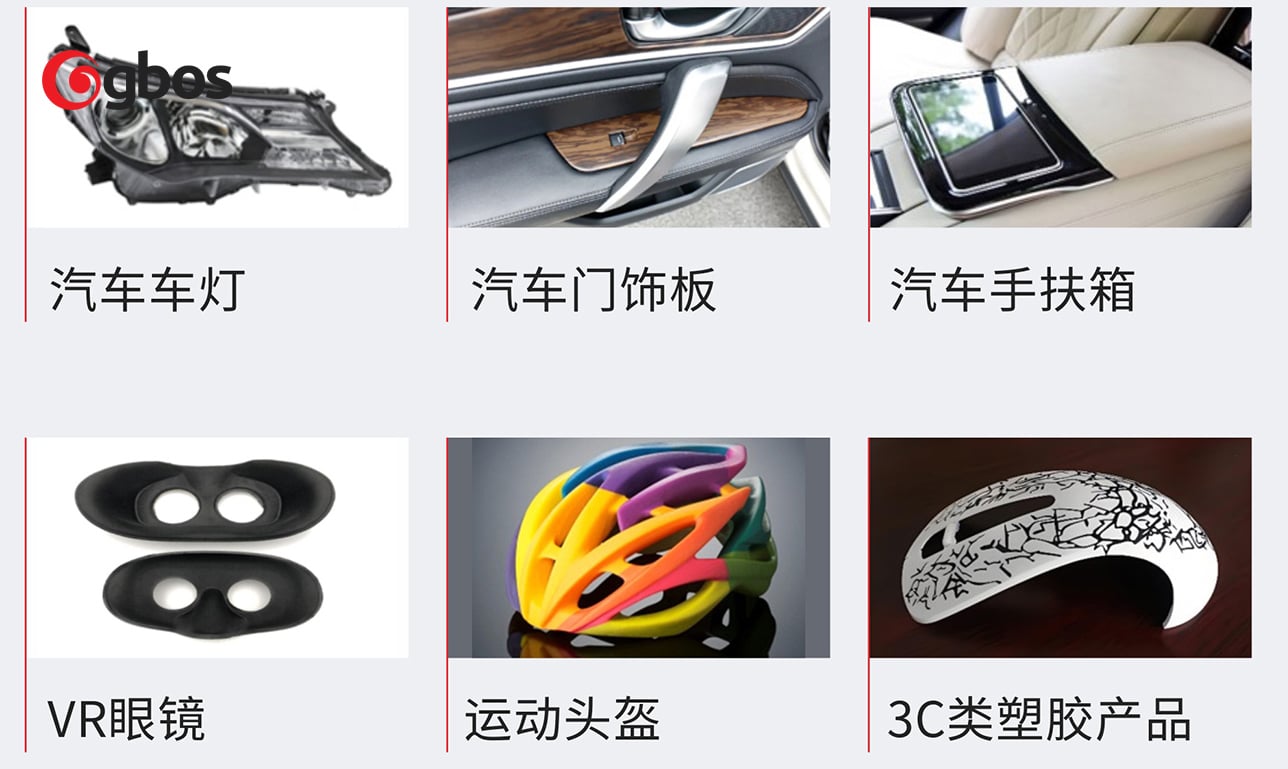 汽車車燈、3C電子、異形材料